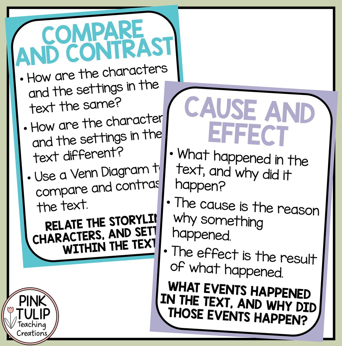Reading Strategy Posters - Classroom Decor - Etsy