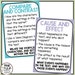 Reading Strategy Posters - Classroom Decor - Etsy