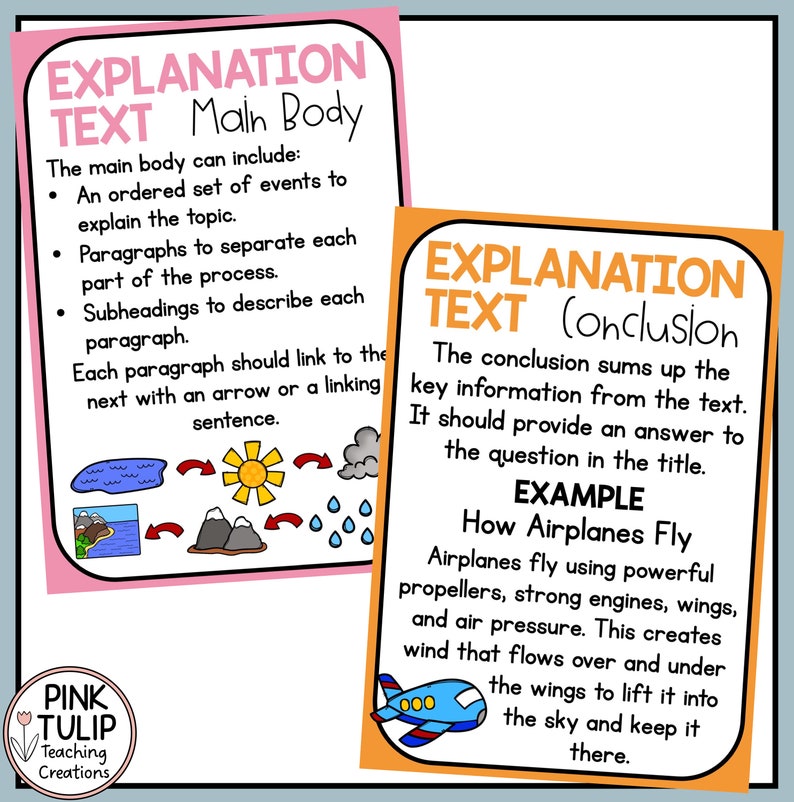 Explanation Text Posters Classroom Decor Etsy
