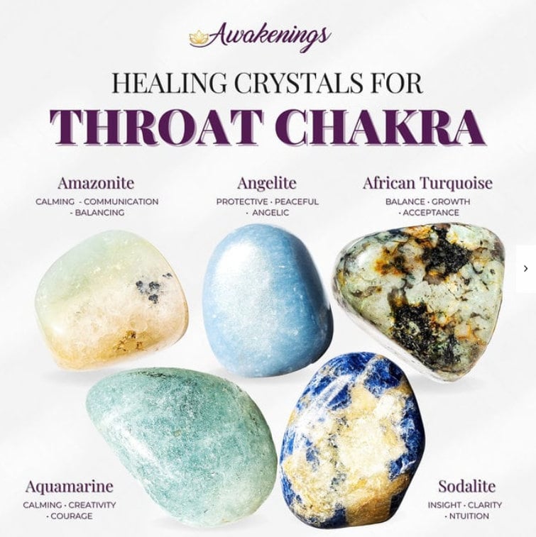 Throat Chakra Crystal Kit