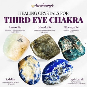 Third Eye Chakra Crystal Kit
