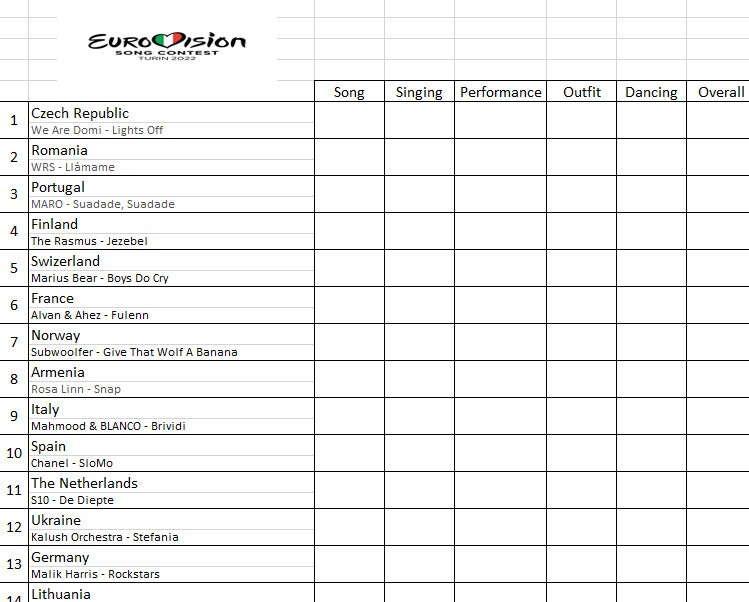 Eurovision 2022 Bingo Score Cards Predictions Sheets and Etsy