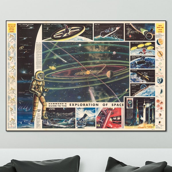 1959 Exploration of Space Poster - Solar System Poster -  Vintage Space Print - Celestial Map Print - Planets Poster - Outer Space Wall Art