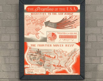 1948 USA Migration Map Print: Vintage Educational Diagram