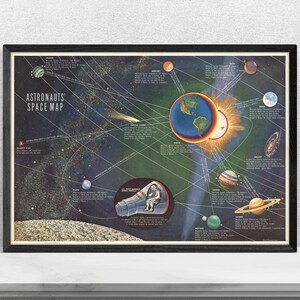 1961 Astronauten Weltraum Karte - Sonnensystem Print - Vintage Weltraum Poster - Celestial Print - Planeten Poster - Astronomie Print - WandKunst Dekor