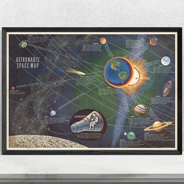 1961 Astronauts Space Map - Solar System Print - Vintage Space Poster - Celestial Print - Planets Poster - Astronomy Print - Wall Art Decor