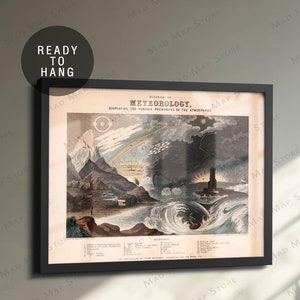 1846 Meteorology Diagram: Vintage Framed Canvas Art Print