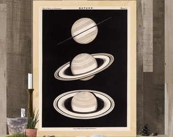 Vintage Saturn Poster: 1892 Celestial Map Print