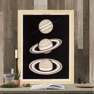 1892 vintage Saturn Poster - Affiche céleste Carte Print - vintage Map Wall Decor Art - Planet Poster Art - Sky Map Poster - Astro Map Print
