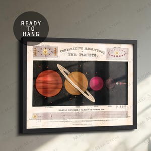 1851 Space Poster Print - Comparative Magnitudes of Planets - Planets Diagram Print - Framed Space Canvas - Framed Nasa Astronomy Poster