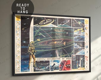 1959 Exploration of Space Poster: Vintage Solar System Print