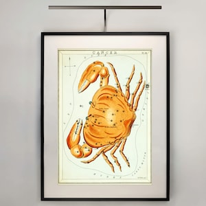 Krebs Poster Print - Vintage Sternzeichen Kunst - Horoskop Poster - Astrologie Print - Sternbild Wandkunst - Krebs Sternzeichen Sternzeichen Karte Druck