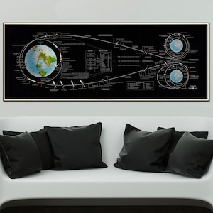 1969 Nasa Flugplan Print - Vintage Nasa Poster - Apollo 11 Lunar Mission - GOSS Mission Map - Celestial Print - Retro Dekor - Weltraum Poster