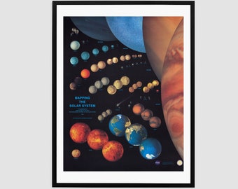 1994 Solar System Map Print: Vintage Celestial Wall Art