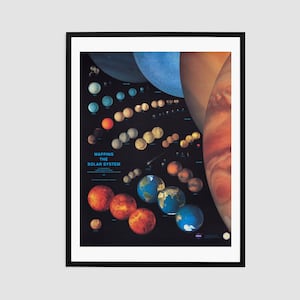 1994 Zonnestelsel Kaart - Zonnestelsel Poster Print - Hemelse Wall Art - Nasa Poster - Astronomie Poster - Space Poster - Planet Poster Print