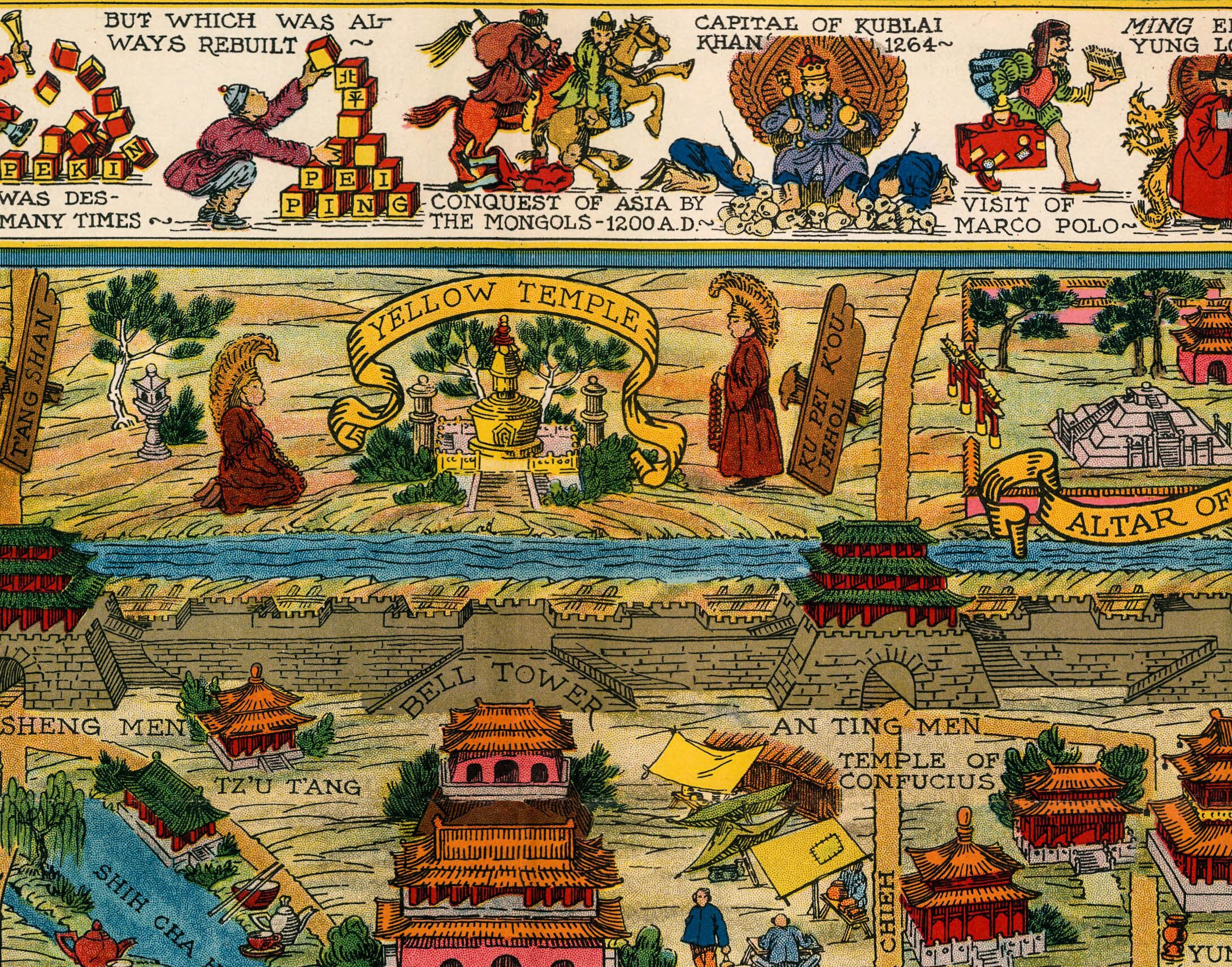 1936 Beijing Map Art Print: Vintage Chinese Wall Decor - Etsy