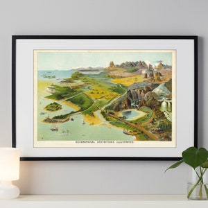 1893 Geographische Definitionen Druck - Yaggys Vintage Poster Kunst - Lehrreiche Illustrierte Poster Druck - Vintage Poster Kunst Wanddeko