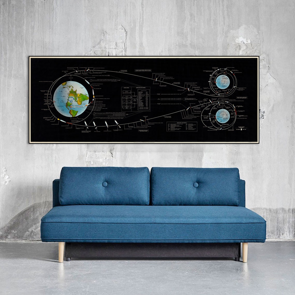 Apollo 11 Flight Plan Print: 1969 NASA Lunar Mission Map - Etsy