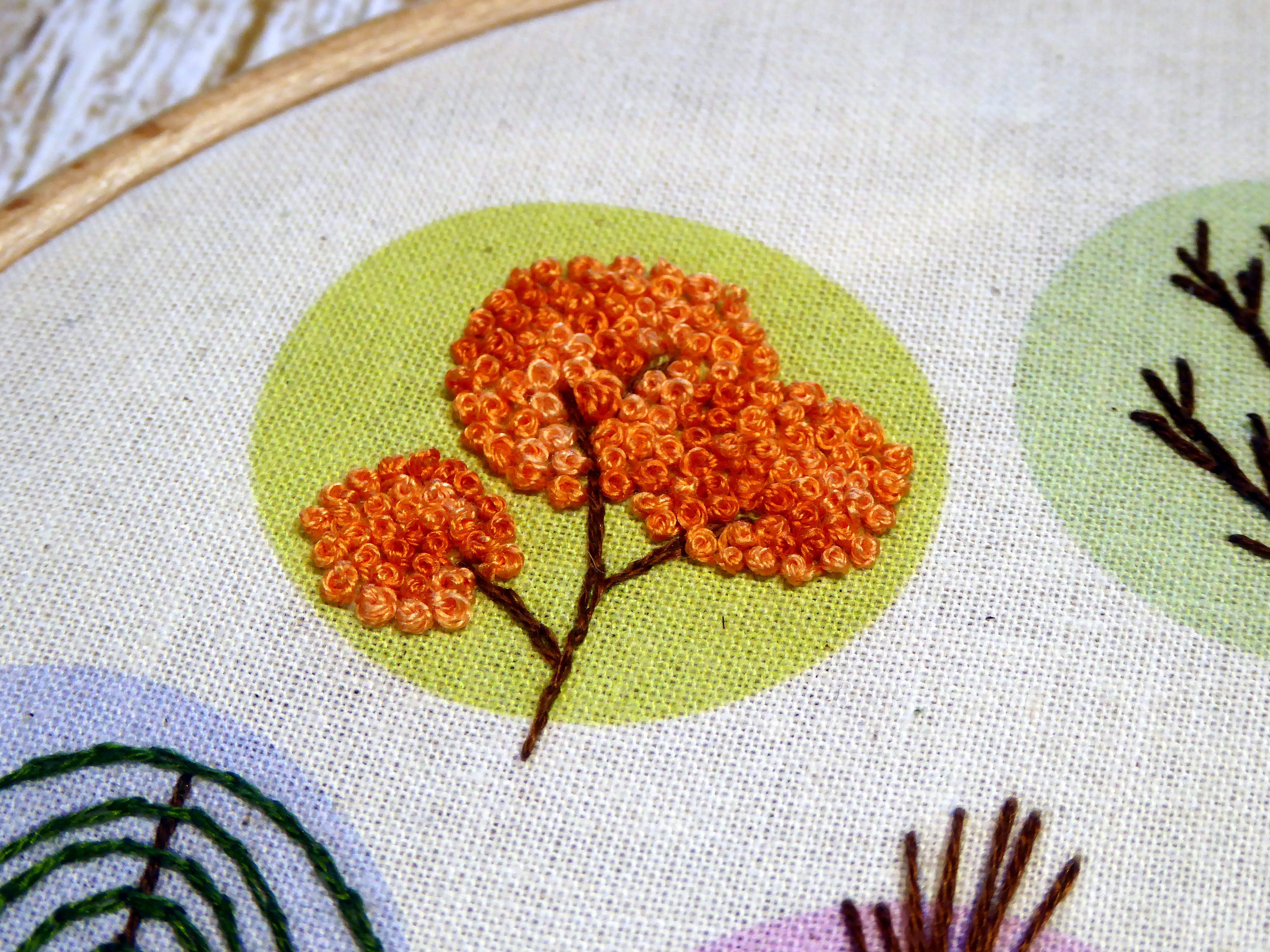 Stitch Sampler Stickerei Kit für Anfänger moderne DIY | Etsy