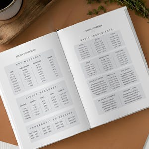 May include: An open reference book titled Stress-Free Measuring Starts Here, featuring printed tables for kitchen conversions, dry and liquid measures, basic ingredient weights, and Fahrenheit to Celsius temperature charts for baking.