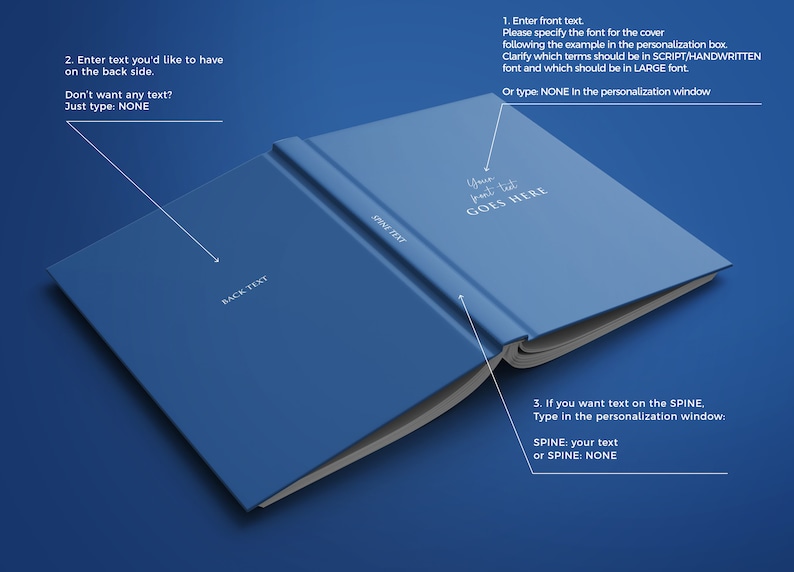 May include: A blue hardcover book mockup displayed open to show the front cover, back cover, and spine. The image includes instructional text for personalization, indicating where to place front, back, and spine text, along with font style choices.