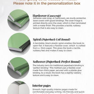 May include: An informational graphic detailing book binding options including hardcover with glued bindings, spiral bound with black plastic coils, and softcover with perfect binding, alongside a description of smooth interior pages for writing.