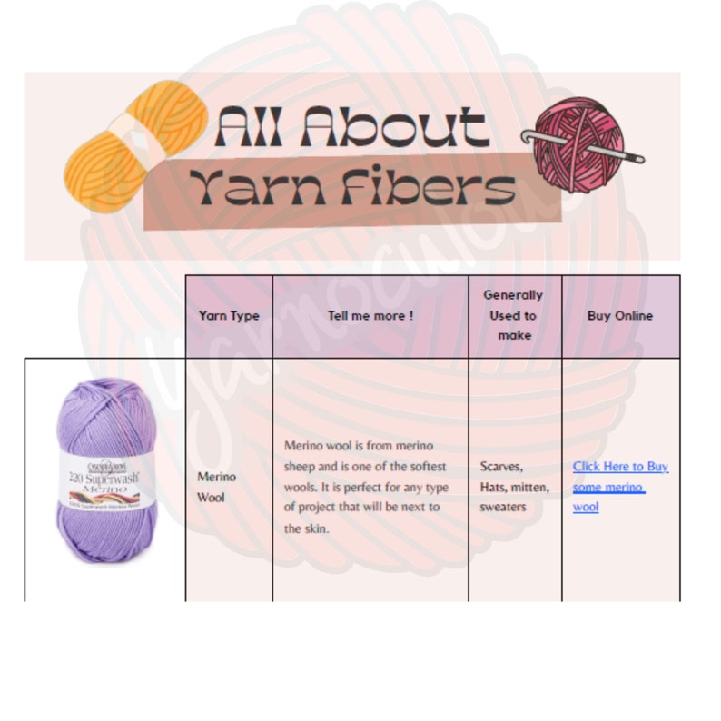 Crochet Cheat Sheet Crochet Types Of Yarn Yarn vrogue.co