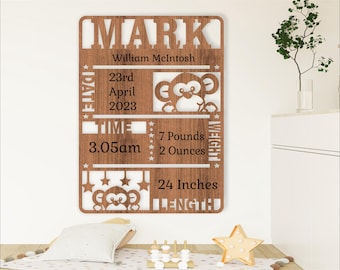 Birth Stats Plaque SVG Template: Monkey Nursery Decor (Digital Download)