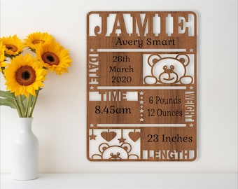 Birth Stats Plaque SVG Template: Teddy Bear Nursery Decor (Digital Download)