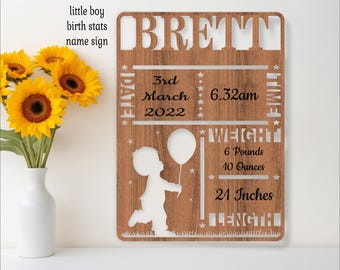 Baby Stats Sign Template SVG: Boy Nursery Decor (Digital Download)