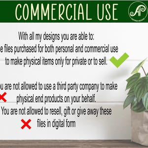May include: Image with the text "COMMERCIAL USE" at the top. The text explains the terms of use for designs, including personal and commercial use for physical items. A green checkmark and red X symbols are included.