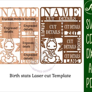 Dinosaur Birth Stats Plaque SVG Template: Laser Cut Announcement Sign ...