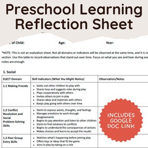 May include: A preschool learning reflection sheet with the title at the top. The sheet includes sections for the child's name, age, and year. It has a table with social skill indicators and observation notes. A red circle with the text "INCLUDES GOOGLE DOC LINK" is in the bottom right.
