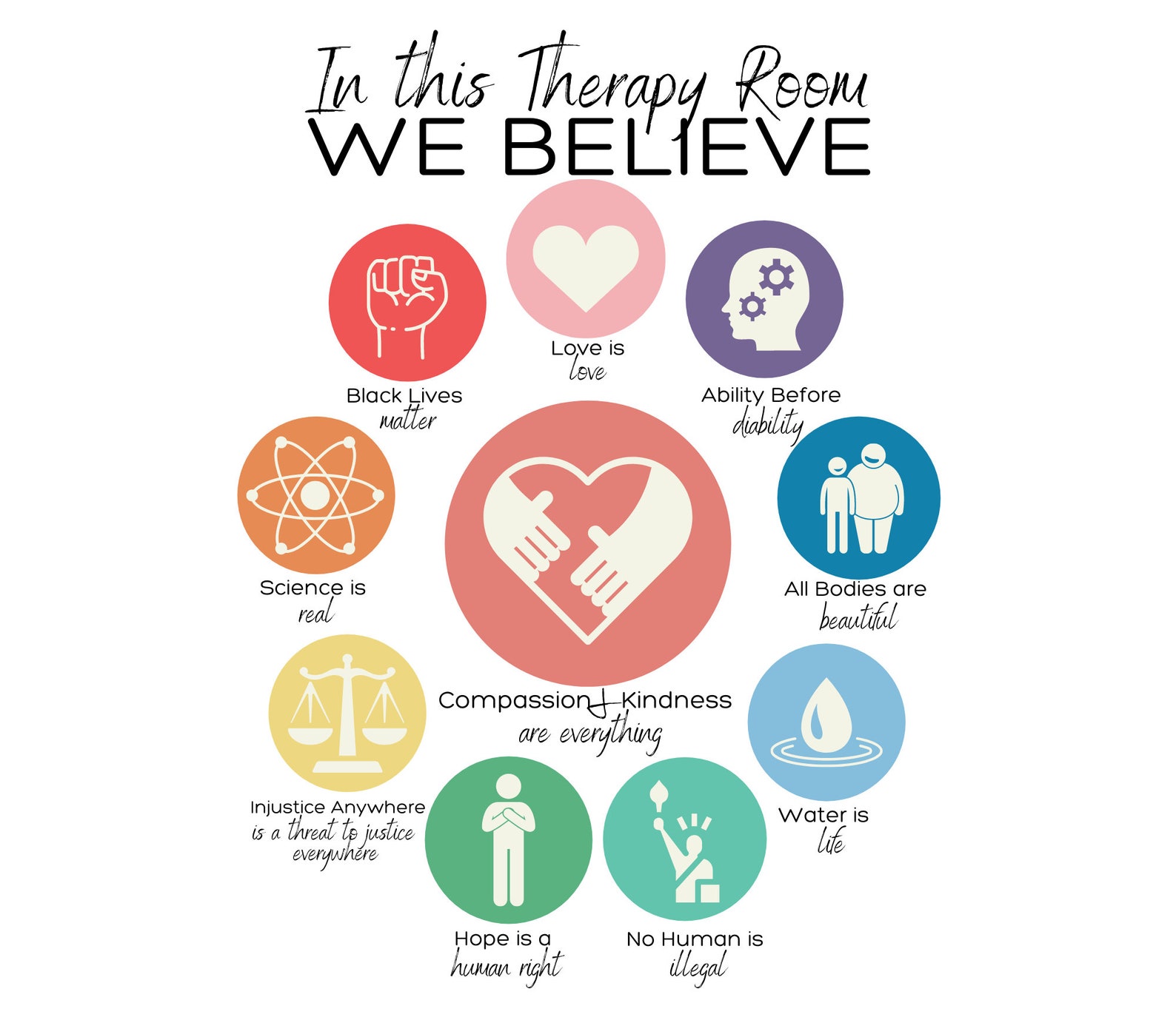 Personalized Therapy Room Wall Art/In This Therapy Room We Etsy