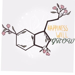 Happiness will grow sublimation file