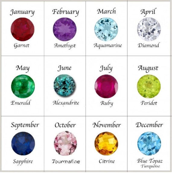 August 8 hotsell birthstone