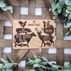 May include: Wooden sign with the text "I'd Smoke That" and illustrations of various meats with corresponding internal cooking temperatures in Fahrenheit. Includes a chicken, pig, cow, deer, turkey, and fish.