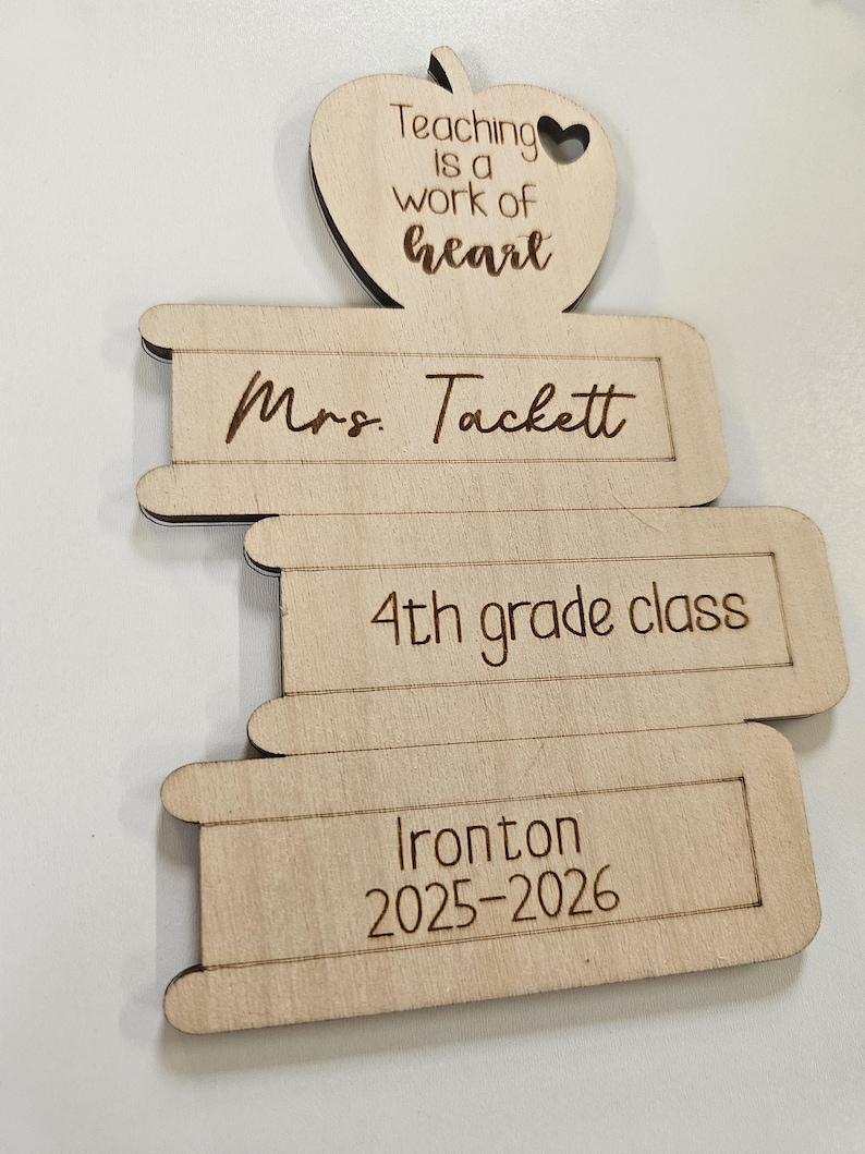 Personalized Teacher Appreciation Sign, Student Signatures, Classroom ...