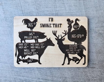 Meat Temperature Magnet, Animal Cooking Temp guide Magnet, Kitchen Decor, Magnet for Grill, Outdoor Kitchen Accessory, Gift for Dad