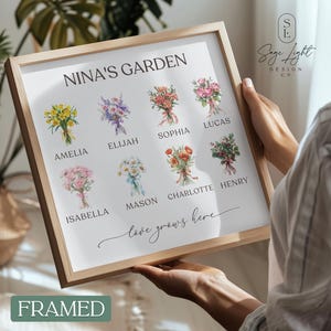 Personalized Nina's Garden Sign Framed Print - Birth Flower Gift for Nina - Custom Grandkids Names - Mother’s Day Gift for Nina