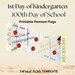 Kindergarten Pennant Flag/preschool Pennant/celebrate Your Teacher Flag ...