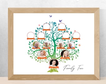 Family Tree Chart: Genealogy & Ancestry Organizer, Family Tree Template 4 Generation, Printable for Family Reunion Gifts, Pedigree Chart,
