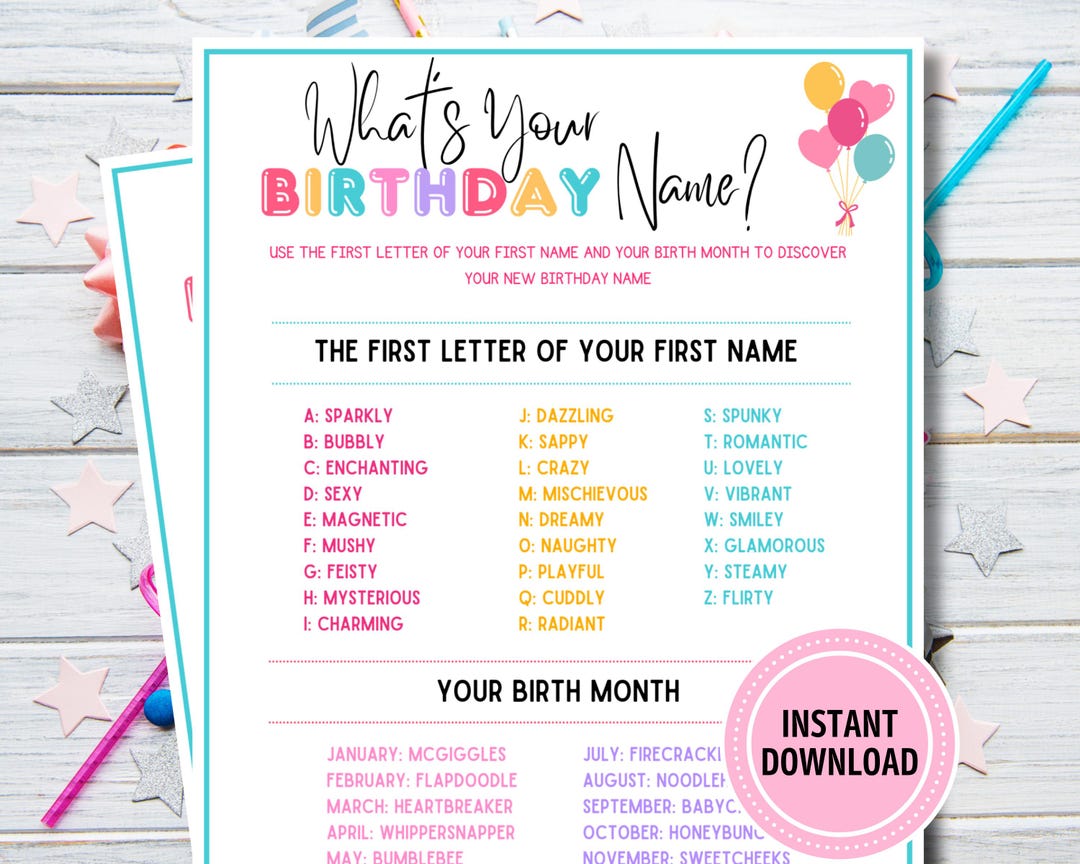 Birthday Name Game | Printable Birthday Game Digital Download | What's - What's Your Name Whats Your Sign What's Your Birthday