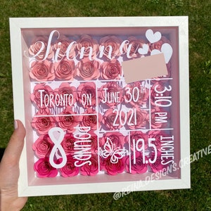 May include: A white shadow box with pink paper flowers and white text. The text reads "Sienna", "Toronto, ON", "June 30th, 2021", "3:10 PM", "8 pounds", and "19.5 inches".