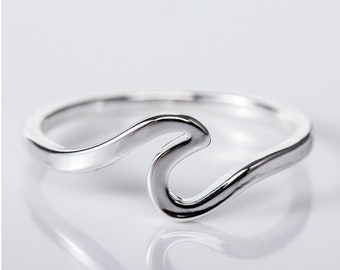 Anillo de onda