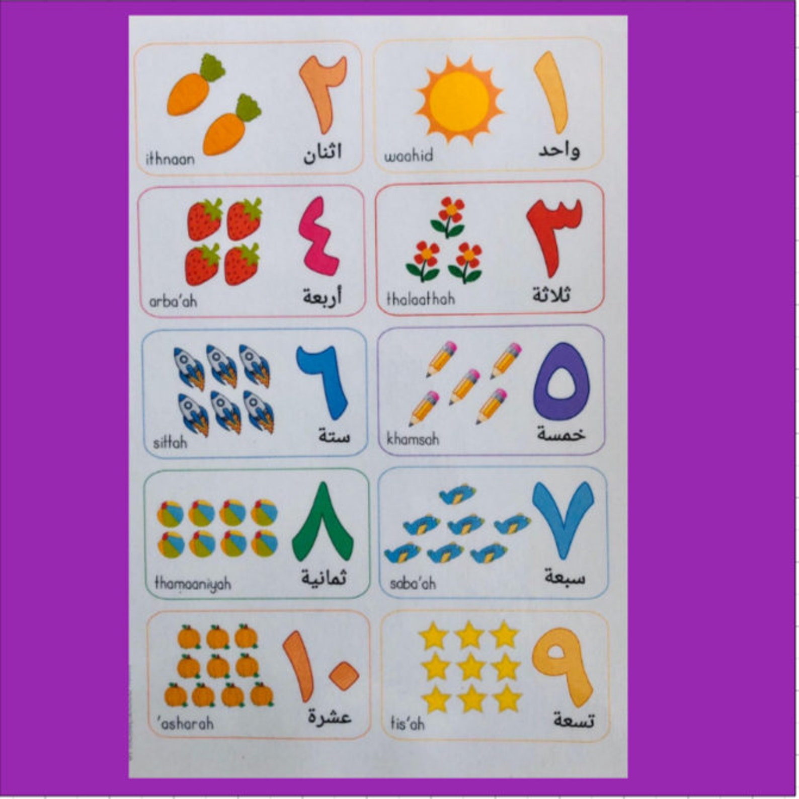 Arabic Alphabet Mat Alif Baa Taa Laminated Table Mat Arabic Etsy