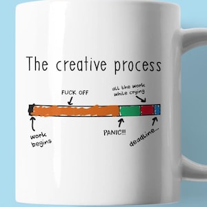 May include: White ceramic mug with the text "The creative process" and a diagram illustrating the stages of a creative project, including "work begins," "fuck off," "panic," and "deadline." The mug is set against a light blue background.