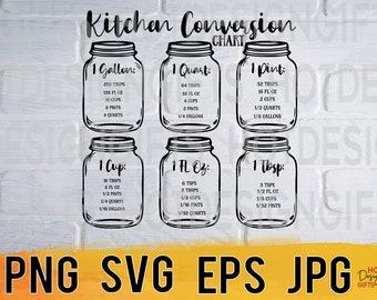 Kitchen conversion chart svg png eps jpg design files, pantry digital pack easy fast instant download for commercial business us