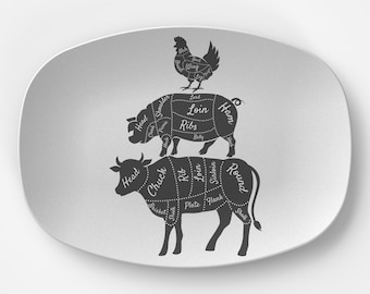 All meats bbq plating serving dish for parties or gatherings, butcher meat cuts, gifts for the grillers or chefs, preparation platters