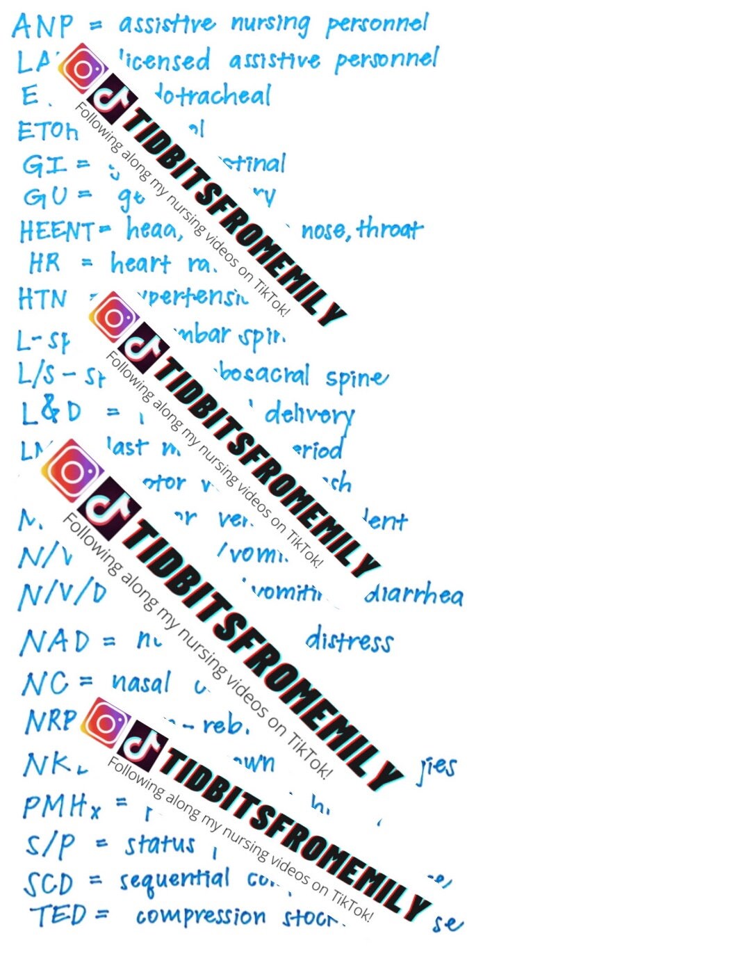 Common Medical Abbreviations - Etsy